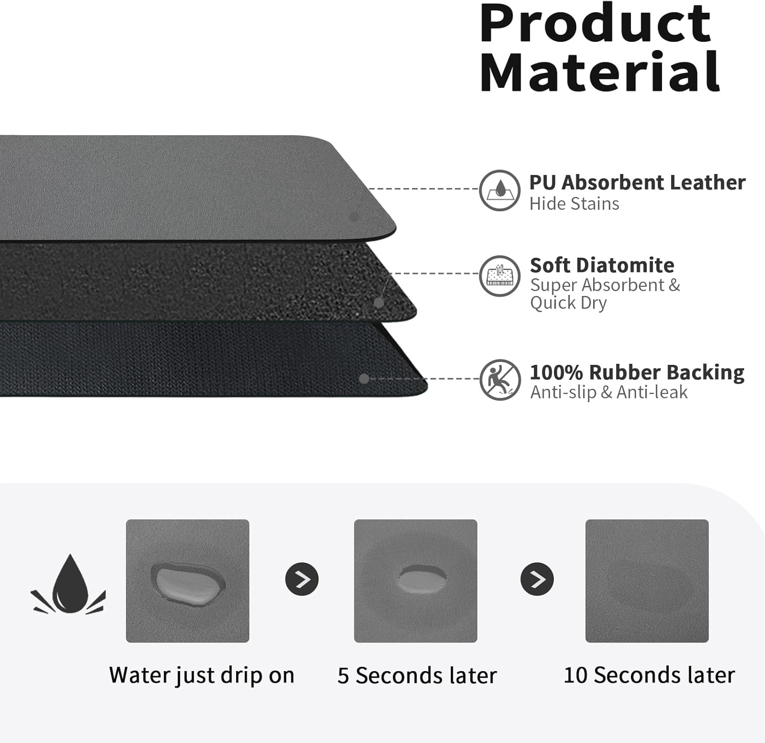 الكلاسيكية القهوة تصميم بساط ت - مراجعة Bar Mat Rubber وسعره