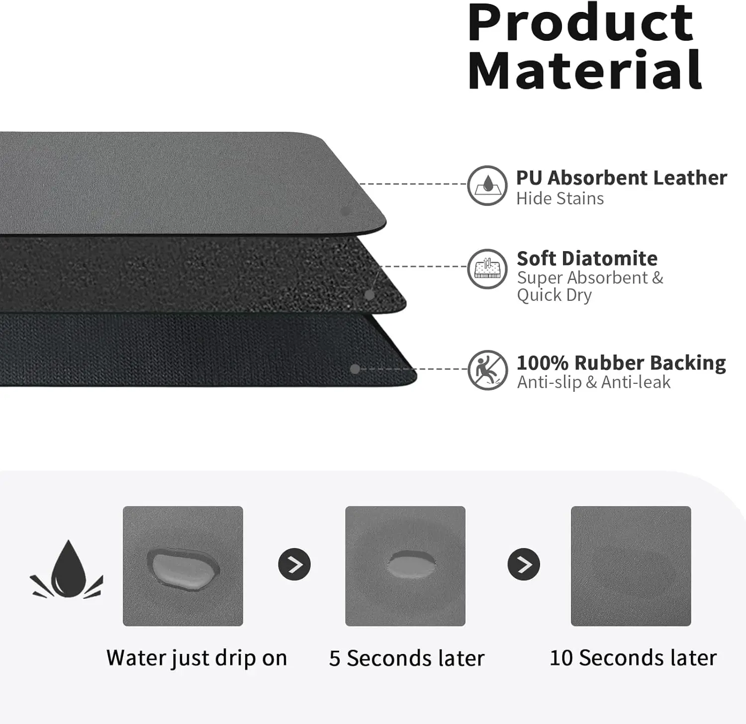حصيرة الفواكه ماصة لتجفيف الأط - مراجعة Bar Mat Rubber وسعره